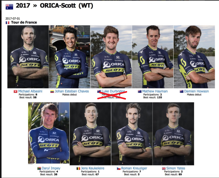 2017环法退赛车手名单 基特尔皮诺S17退赛（持续更新）