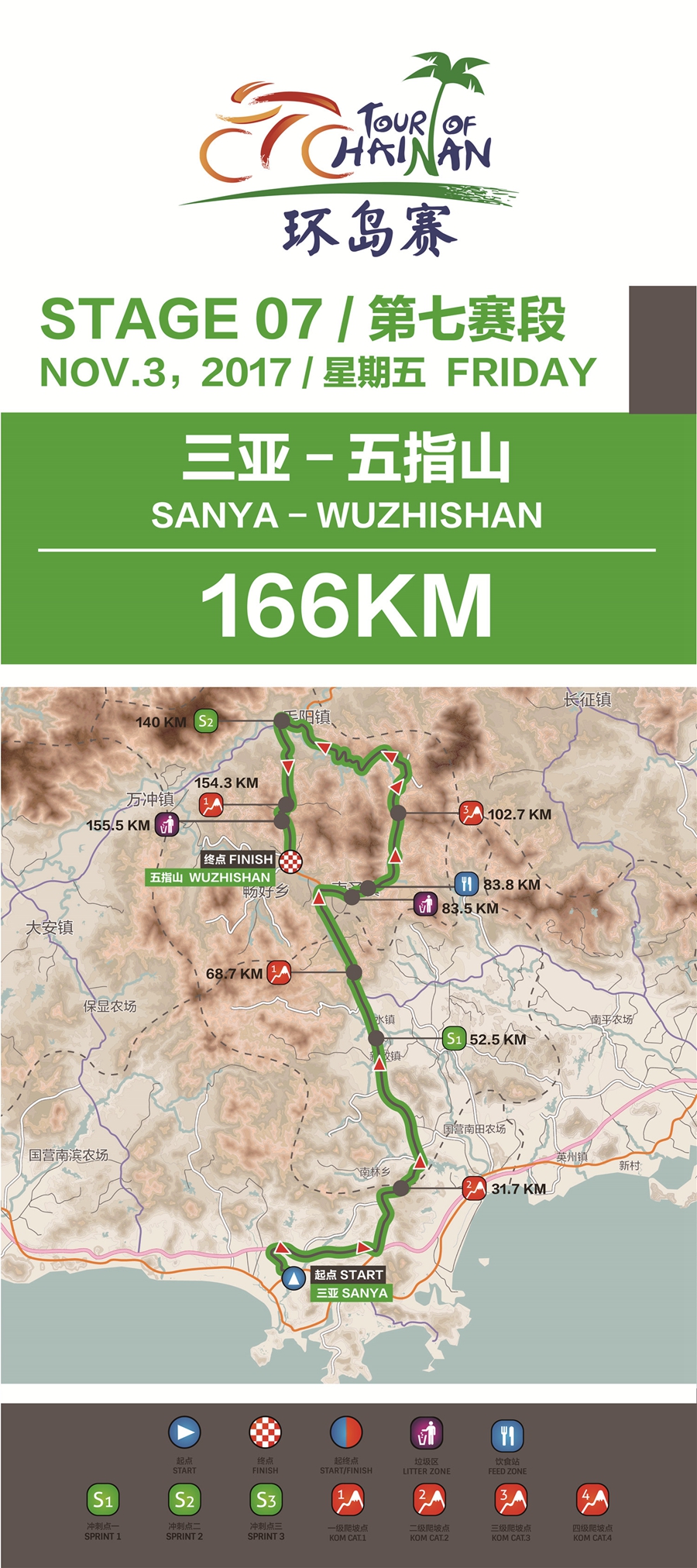 赛程更长 爬坡更难 2017环岛赛线路发布