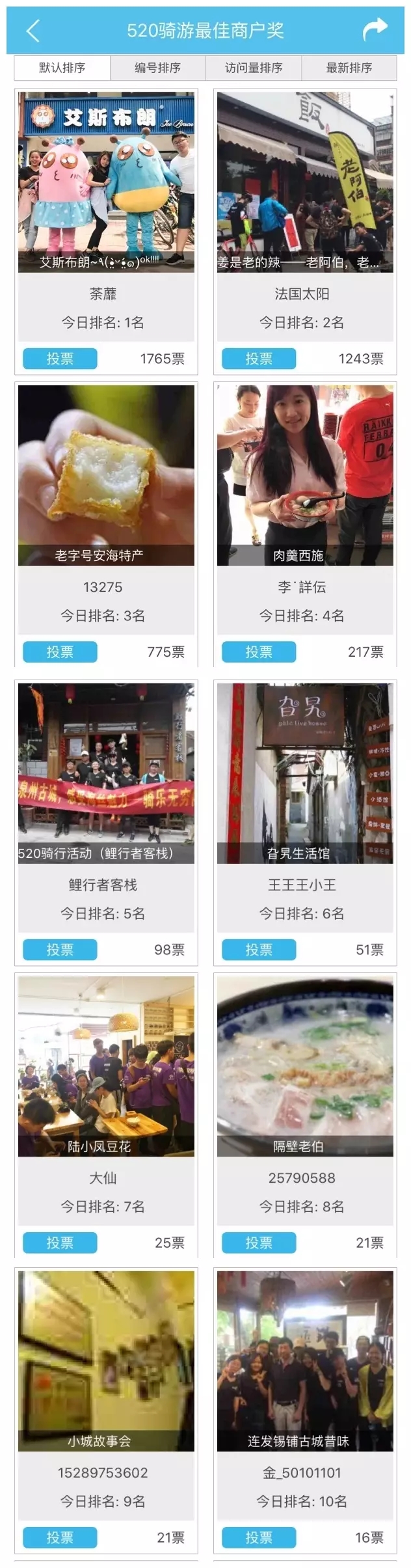 騎游泉州攻略賽獲獎(jiǎng)名單出爐！大獎(jiǎng)花落誰(shuí)家？！