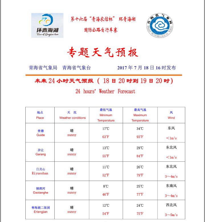 环湖赛第四赛段预告：贵德—青海湖  全程159公里