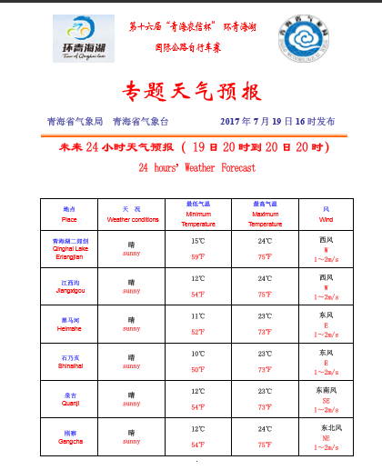 环湖赛第五赛段预告：青海湖—刚察   全程185公里