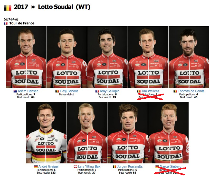 2017环法退赛车手名单 基特尔皮诺S17退赛（持续更新）