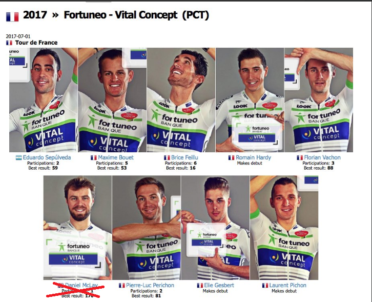2017环法退赛车手名单 基特尔皮诺S17退赛（持续更新）