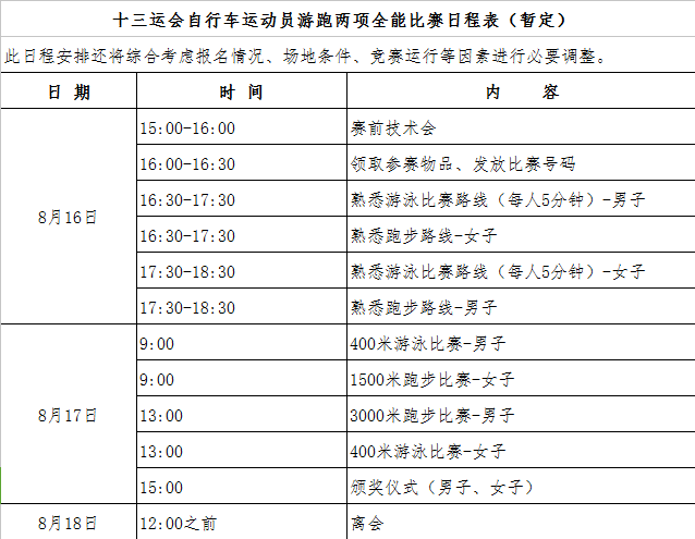 全运会自行车项目公布决赛名单 增设两项相关比赛
