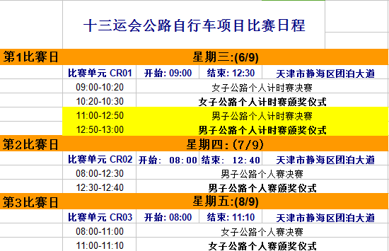 全运会自行车项目公布决赛名单 增设两项相关比赛