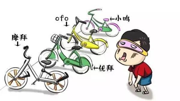 共享单车盈利三问：这不是一场百米竞赛