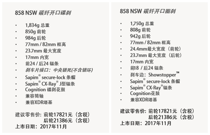 ZIPP 858 NSW™碳纤开口轮组碟刹&圈刹新品发布