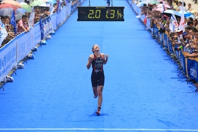 吐血整理：ITU2018赛季重点赛事逐月分解