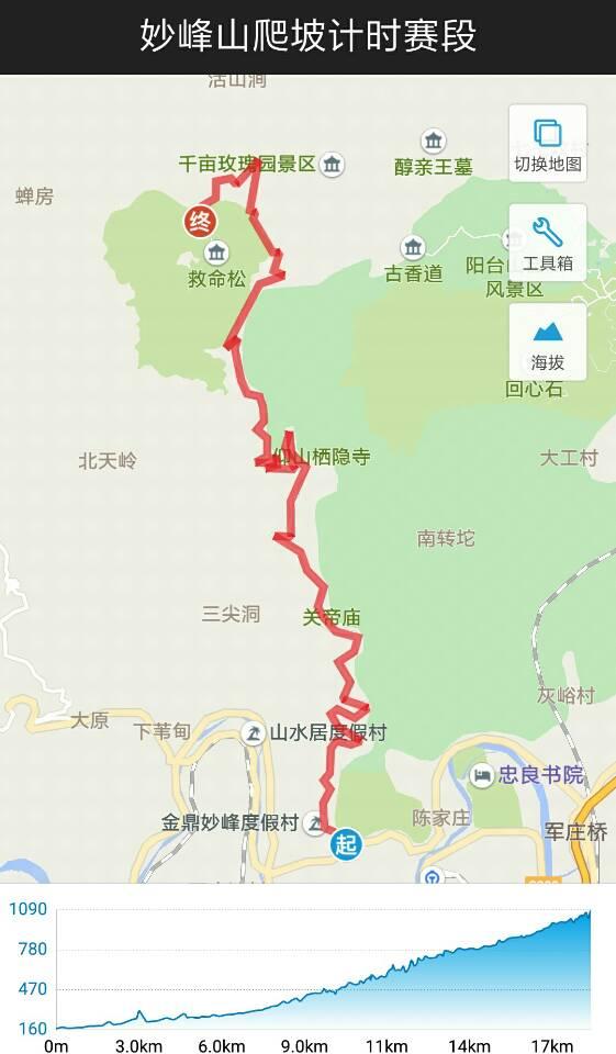 骑行圈里的五大热门公路车爬坡路线
