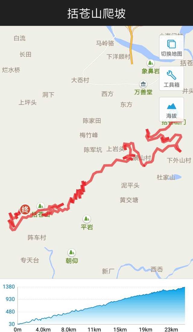 骑行圈里的五大热门公路车爬坡路线