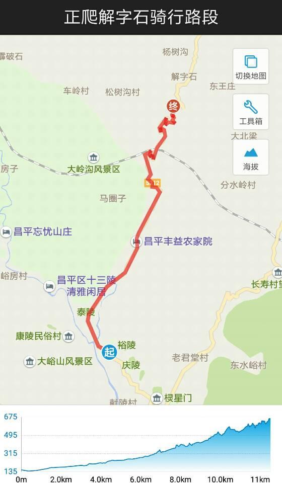 骑行圈里的五大热门公路车爬坡路线