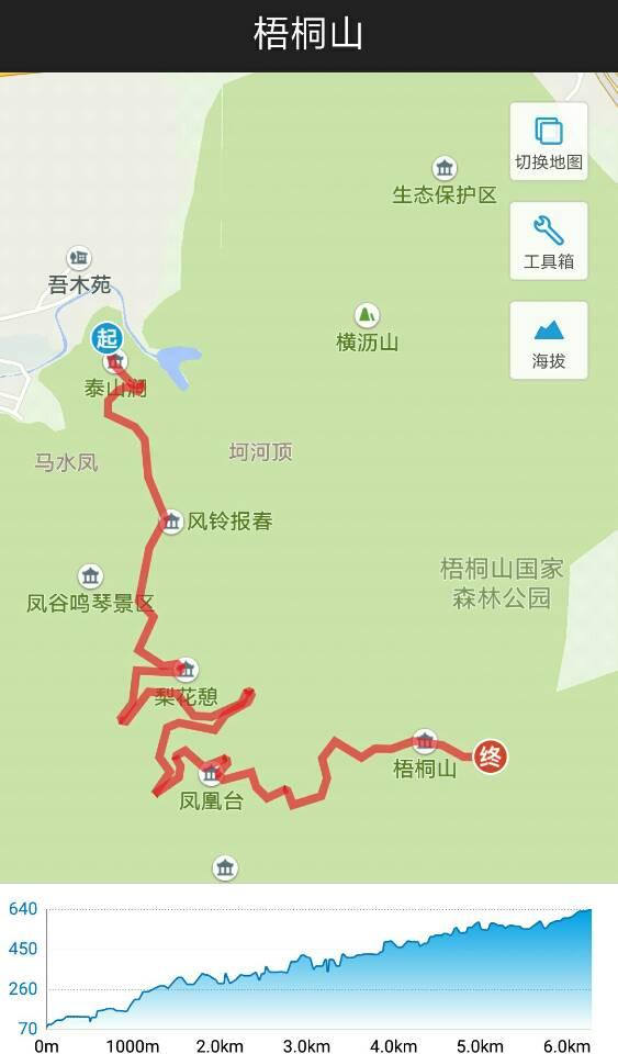 骑行圈里的五大热门公路车爬坡路线