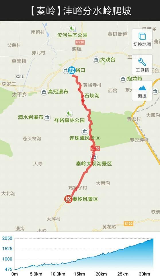 骑行圈里的五大热门公路车爬坡路线