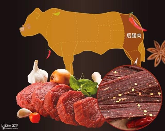 骑行四大经典口粮补给