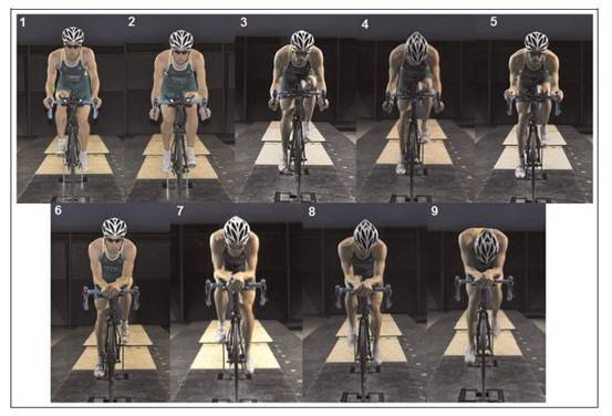 轻松获得铁三成绩提升，老司机教你4种操作