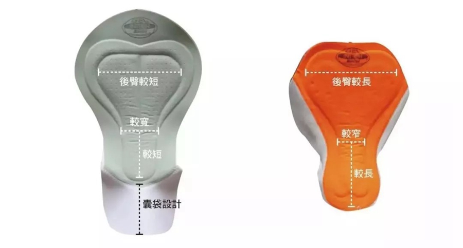 好的骑行裤能够有效减轻臀部的压力和疼痛感