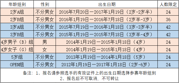 赛前预告｜带上滑步车 到醉美紫星村来场田园乐