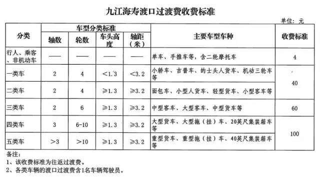 骑行路线推荐：5个南海避世小岛，赏日落叹名菜！