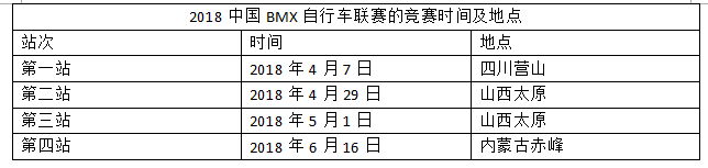 2018中国公路自行车联赛竞赛时间及地点公布！