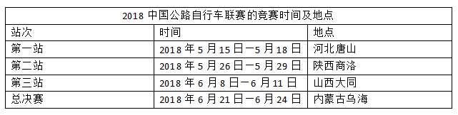 2018中国公路自行车联赛竞赛时间及地点公布！