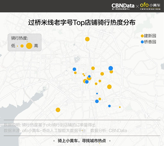 ofo发布全国五城“网红餐厅”报告 骑行数据助推餐饮业升级