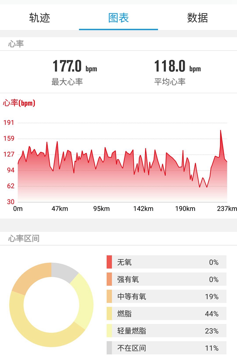 胖強(qiáng)尋山記｜絕壁騎行  穿越不一樣的掛壁公路