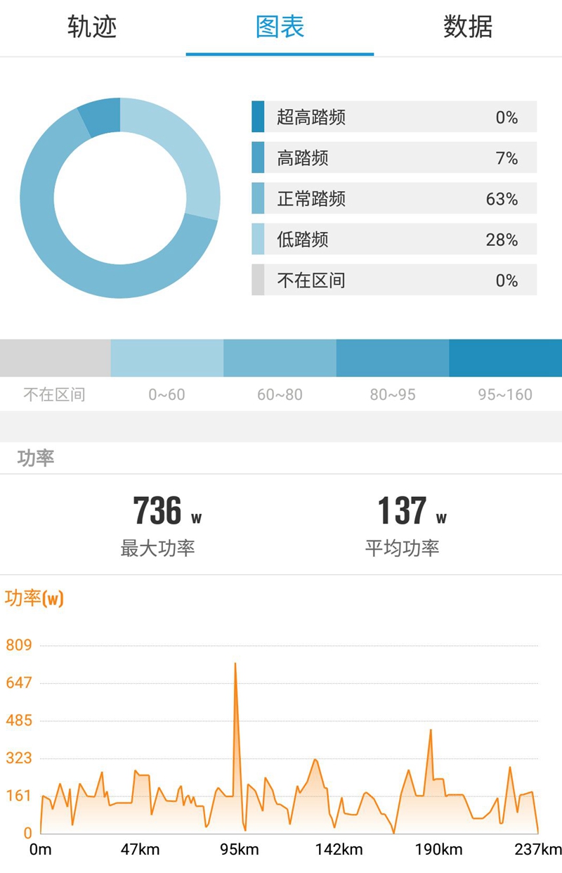 胖强寻山记｜绝壁骑行  穿越不一样的挂壁公路