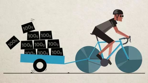 骑行减掉1公斤纯脂肪，要骑多久？