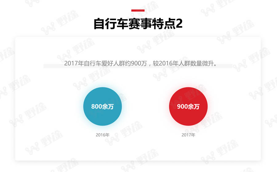 百年环法与中国姻缘