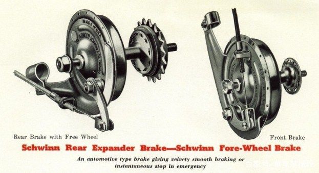 自行车刹车演变：最早的刹车竟然是勺子，1920年进化到倒闸花鼓