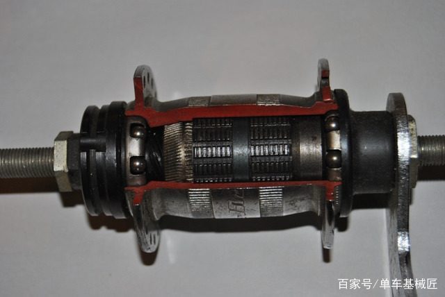 自行车刹车演变：最早的刹车竟然是勺子，1920年进化到倒闸花鼓