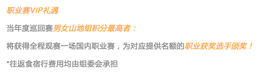 赛事预告｜冠军直通洲际队 万胜打造别样业余赛
