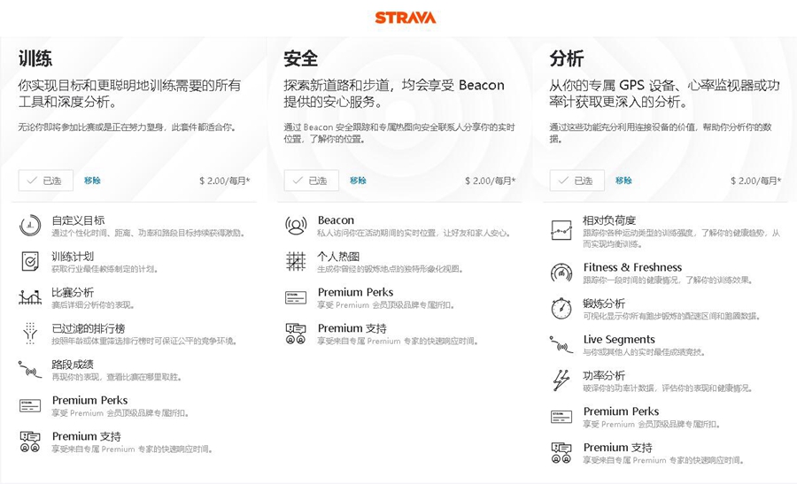 Strava会员服务作出调整 一分为三可单独订购