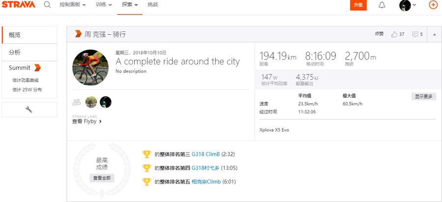 騎闖天路賽 周克強(qiáng)超速被罰1小時(shí)引爭(zhēng)議