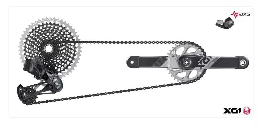 SRAM RED eTap AXS™携众新品，宣告无线互联时代来临！