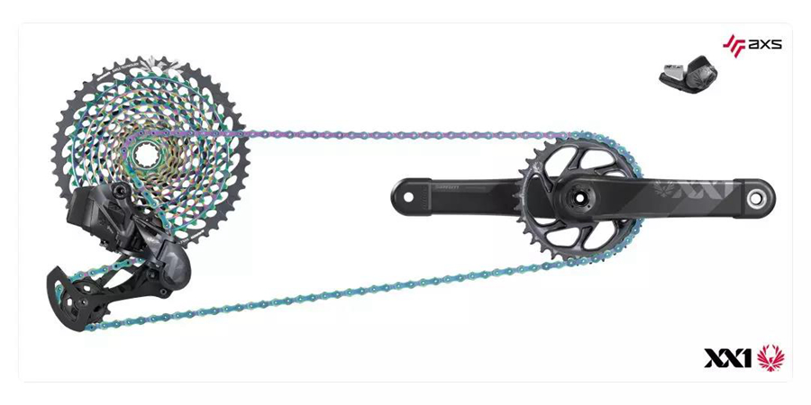 SRAM RED eTap AXS™携众新品，宣告无线互联时代来临！