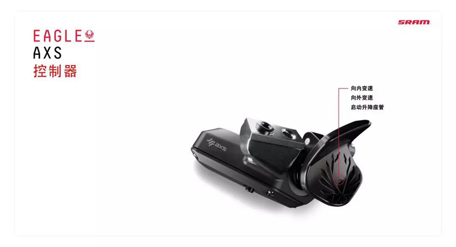 SRAM RED eTap AXS™携众新品，宣告无线互联时代来临！