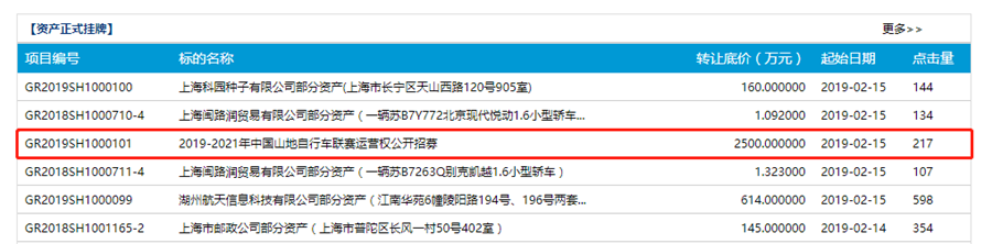 3年2500万起 中国山地自行车联赛运营权公开招募