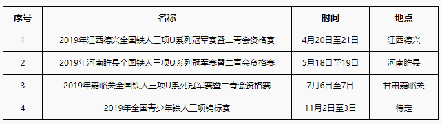 中铁协公布2019年铁三重大赛事计划