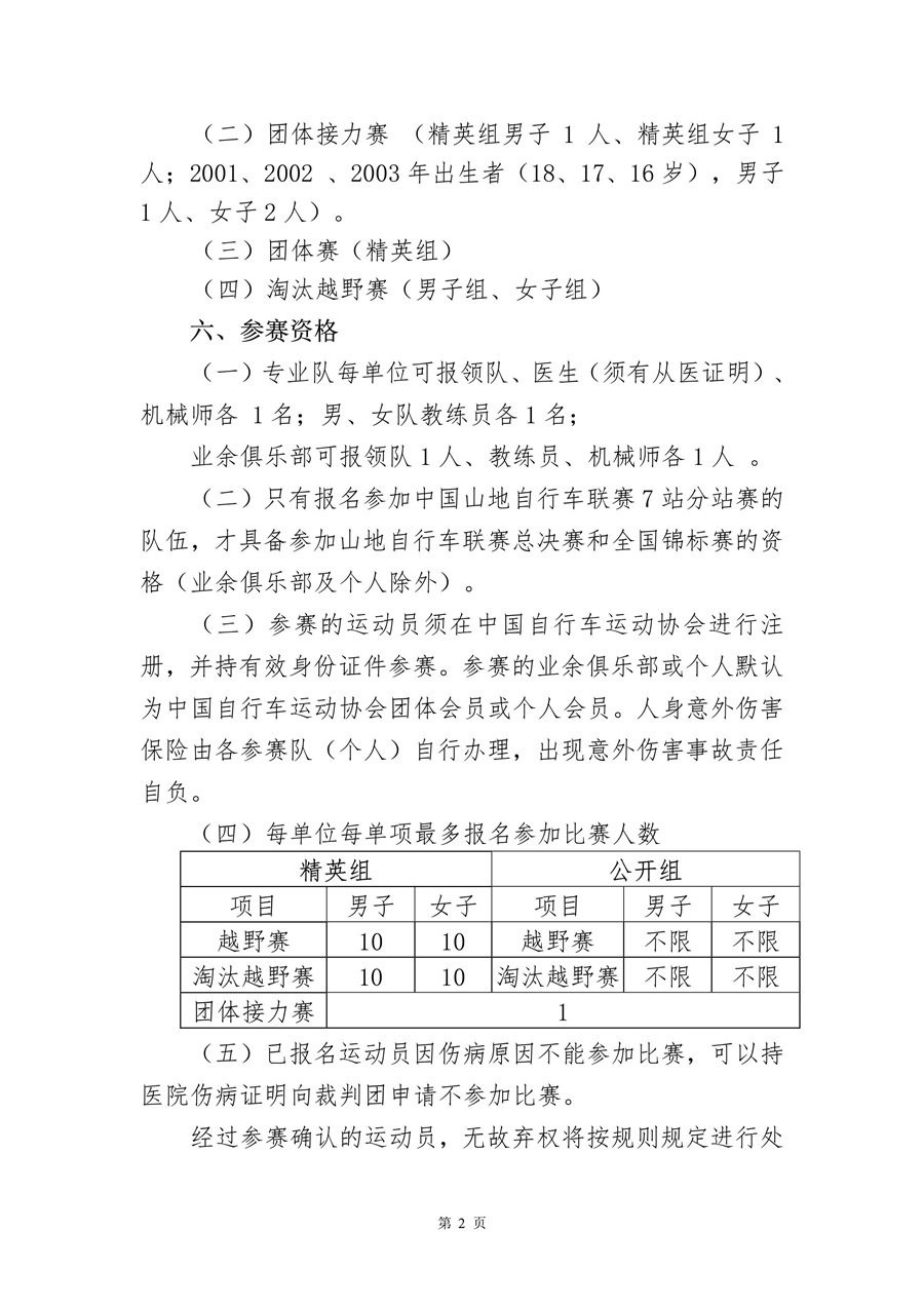 打通專業(yè)與業(yè)余 2019中國山地自行車聯(lián)賽競賽規(guī)程公布