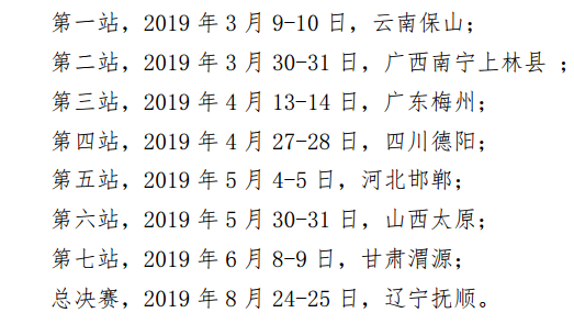 打通专业与业余 2019中国山地自行车联赛竞赛规程公布