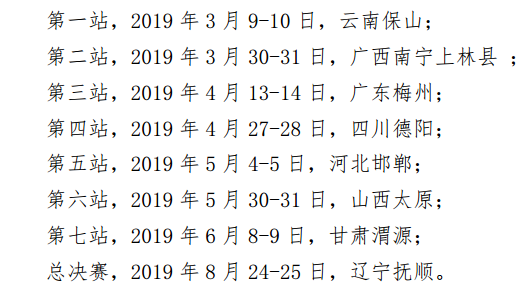 打通專業(yè)與業(yè)余 2019中國山地自行車聯(lián)賽競賽規(guī)程公布