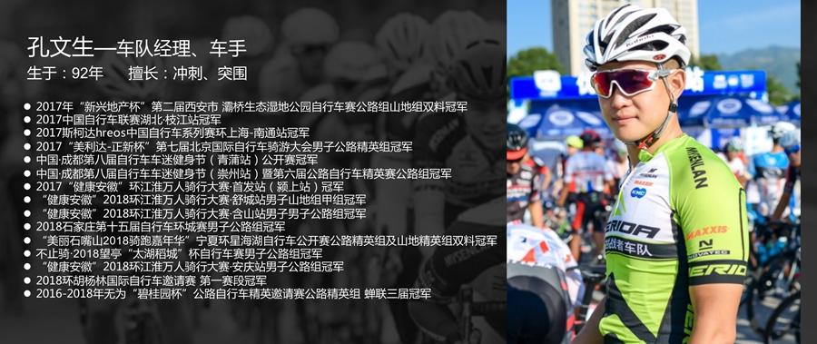 孔文生轉(zhuǎn)型當(dāng)經(jīng)理  Pardus泰山瑞豹中國車隊(duì)成立