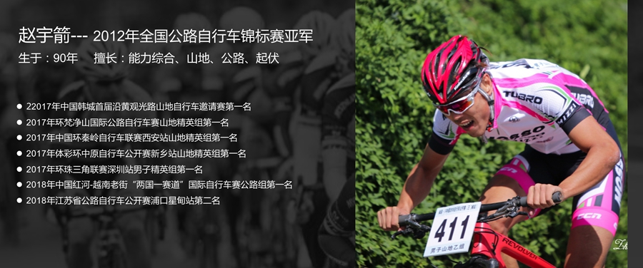 孔文生轉(zhuǎn)型當(dāng)經(jīng)理  Pardus泰山瑞豹中國車隊(duì)成立