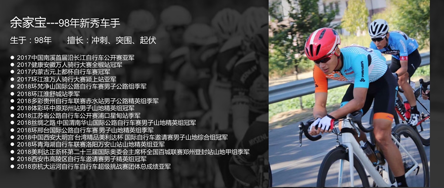 孔文生轉(zhuǎn)型當(dāng)經(jīng)理  Pardus泰山瑞豹中國車隊(duì)成立