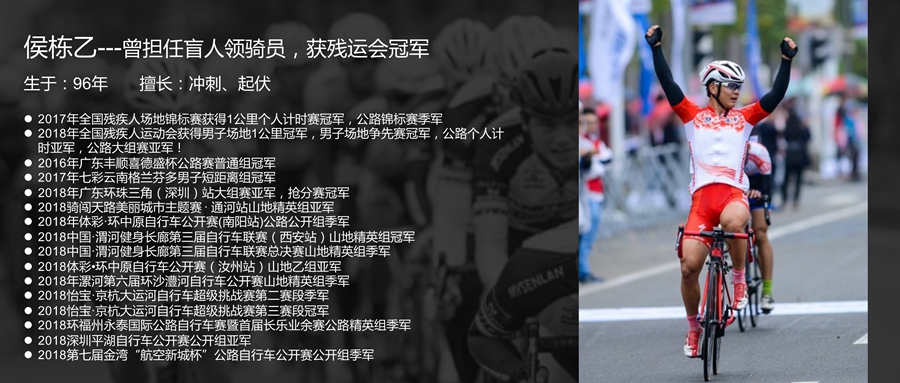 孔文生轉(zhuǎn)型當(dāng)經(jīng)理  Pardus泰山瑞豹中國車隊(duì)成立