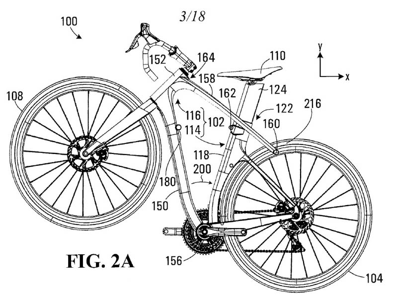 会是下一个自行车风口吗？折叠系统专利审查