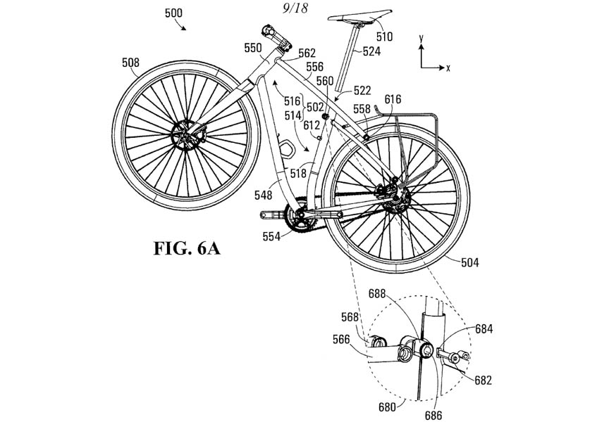 会是下一个自行车风口吗？折叠系统专利审查