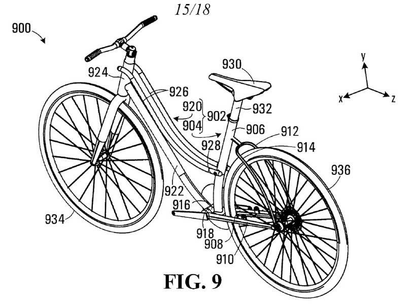会是下一个自行车风口吗？折叠系统专利审查
