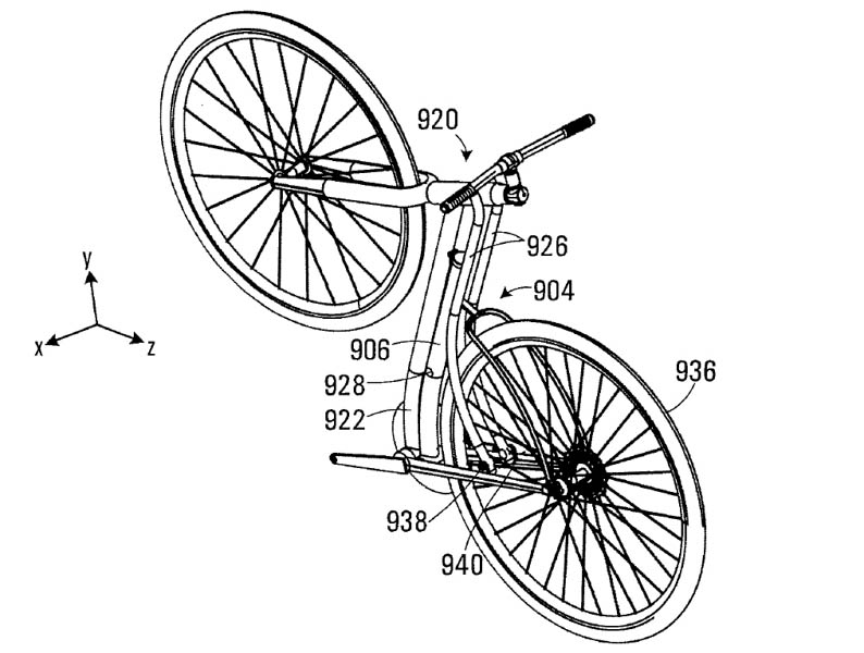 会是下一个自行车风口吗？折叠系统专利审查